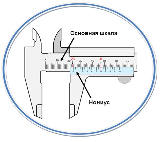 Как правильно пользоваться штангенциркулем в картинках