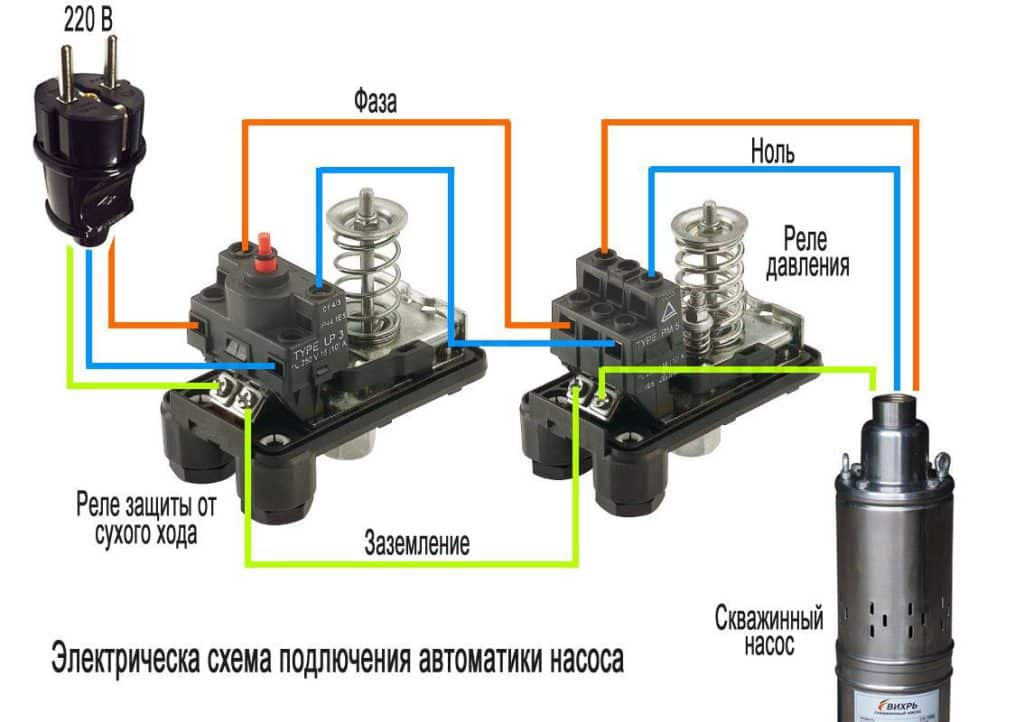 Реле давления данфосс подключение