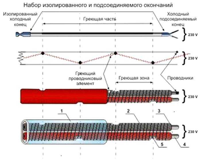 Тэн на схеме обозначение