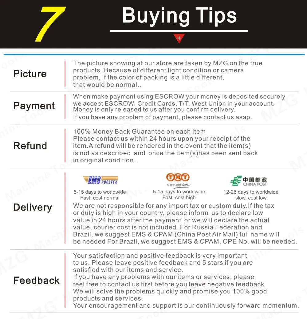 7.Buying Tips