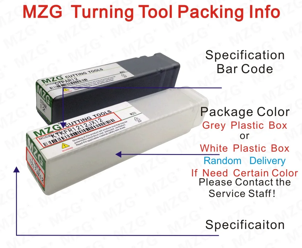 MZG Turning Tool Packing Info