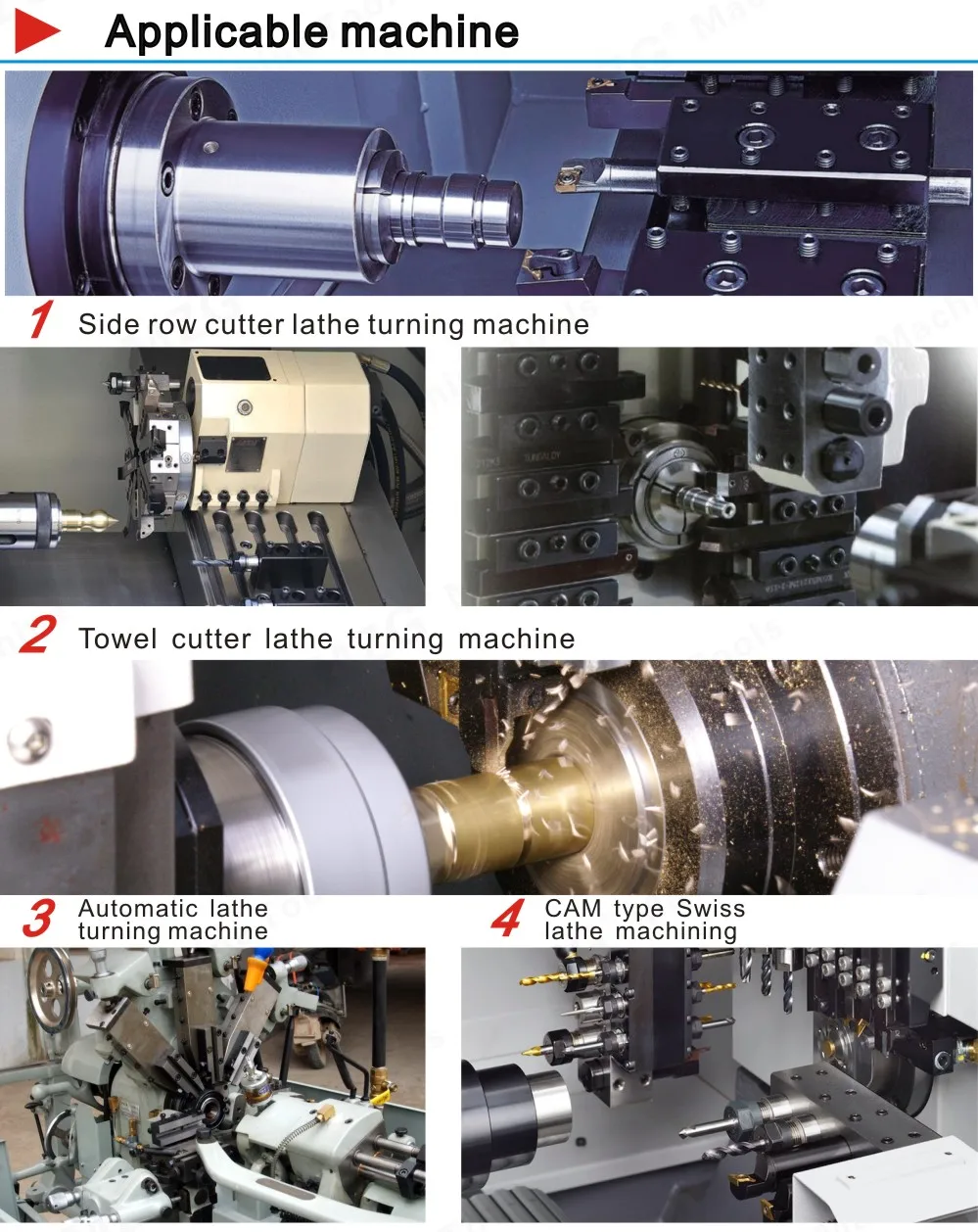 Turning Applicable machine