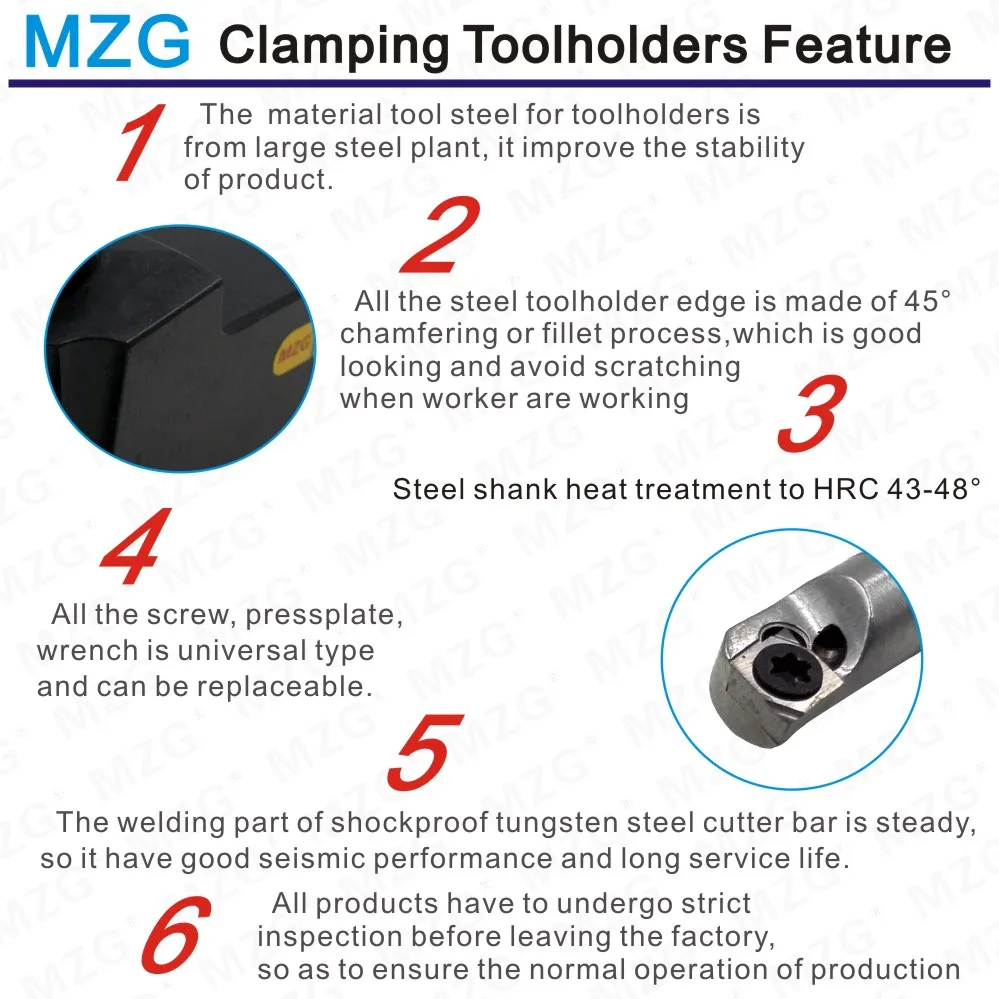 Clamping Toolholders Feature