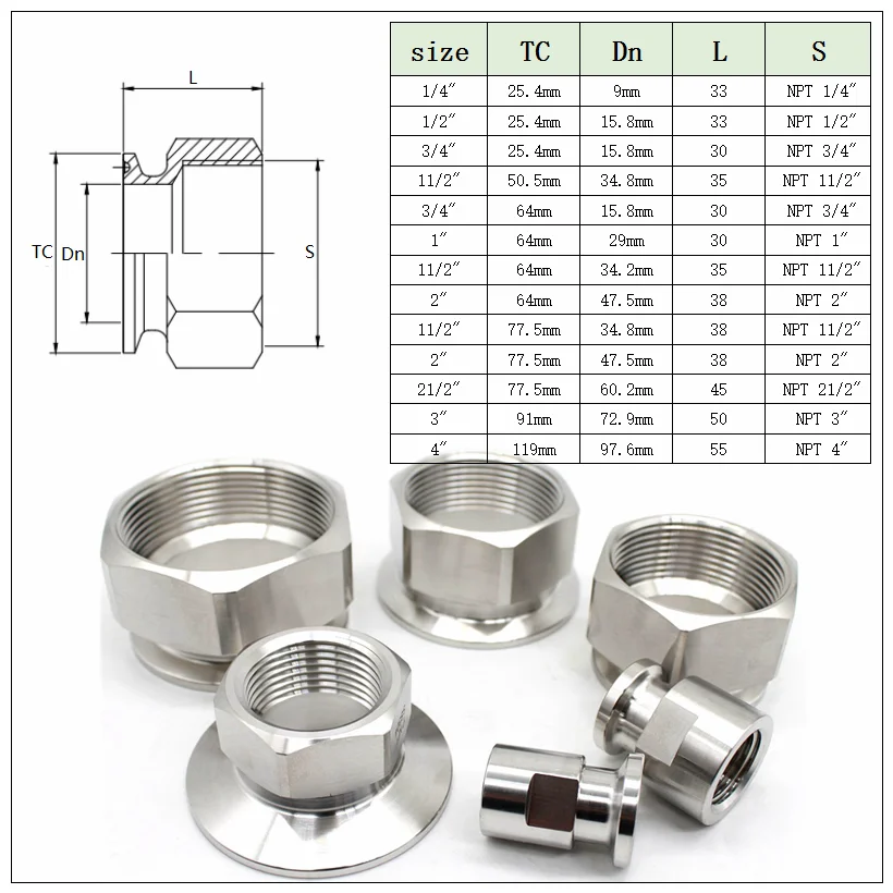 1-2-npt-npt