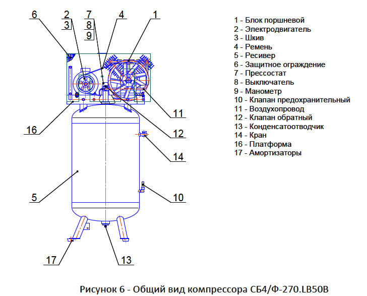 Схема электрическая компрессора воздушного поршневого