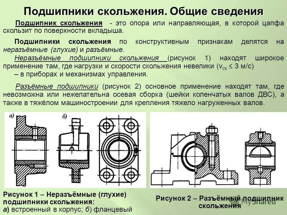 Какие бывают подшипники скольжения