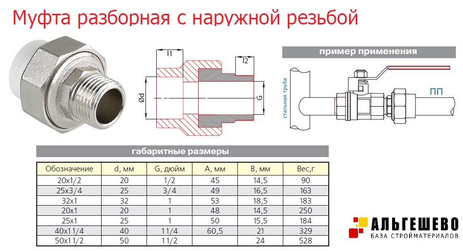  трубная резьба отличается от дюймовой:  отличается метрическая .