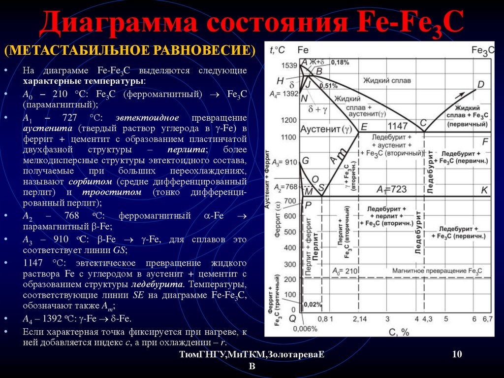 Как по мз можно отличить подделку поясните на примере заданного монитора