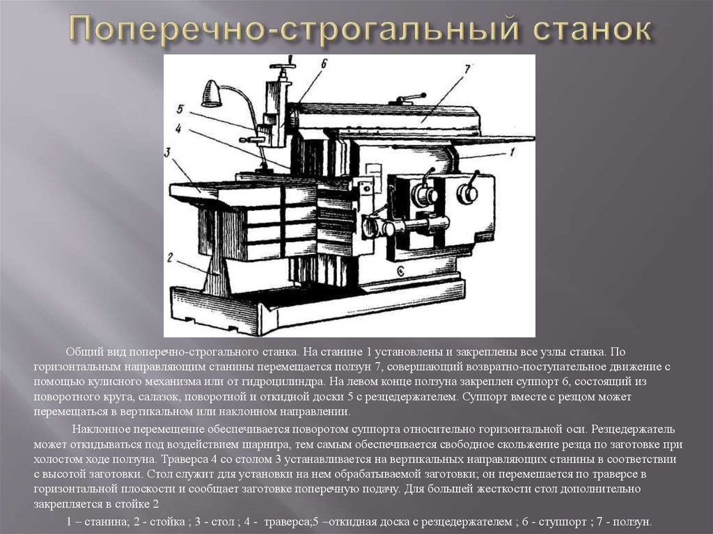 Металлорежущие станки и их классификация: Классификация металлорежущих ...