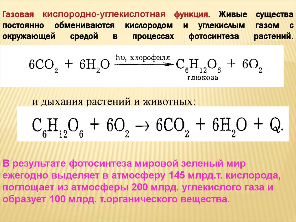 Органика газы