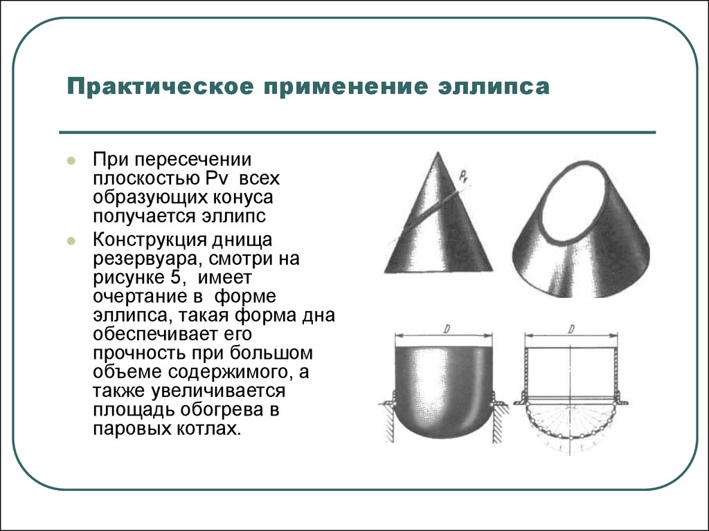 Определение конусности