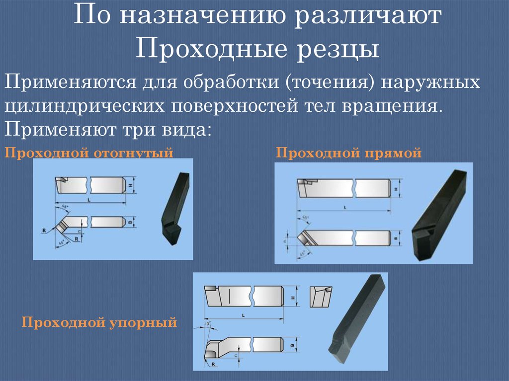 Виды и назначения токарных резцов 7 класс презентация