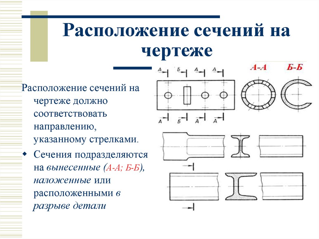 Как правильно обозначить разрез на чертеже