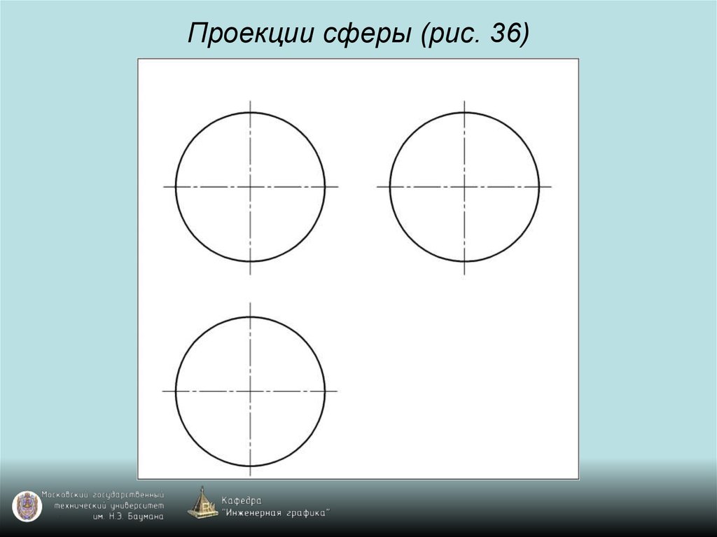 Сфера на чертеже