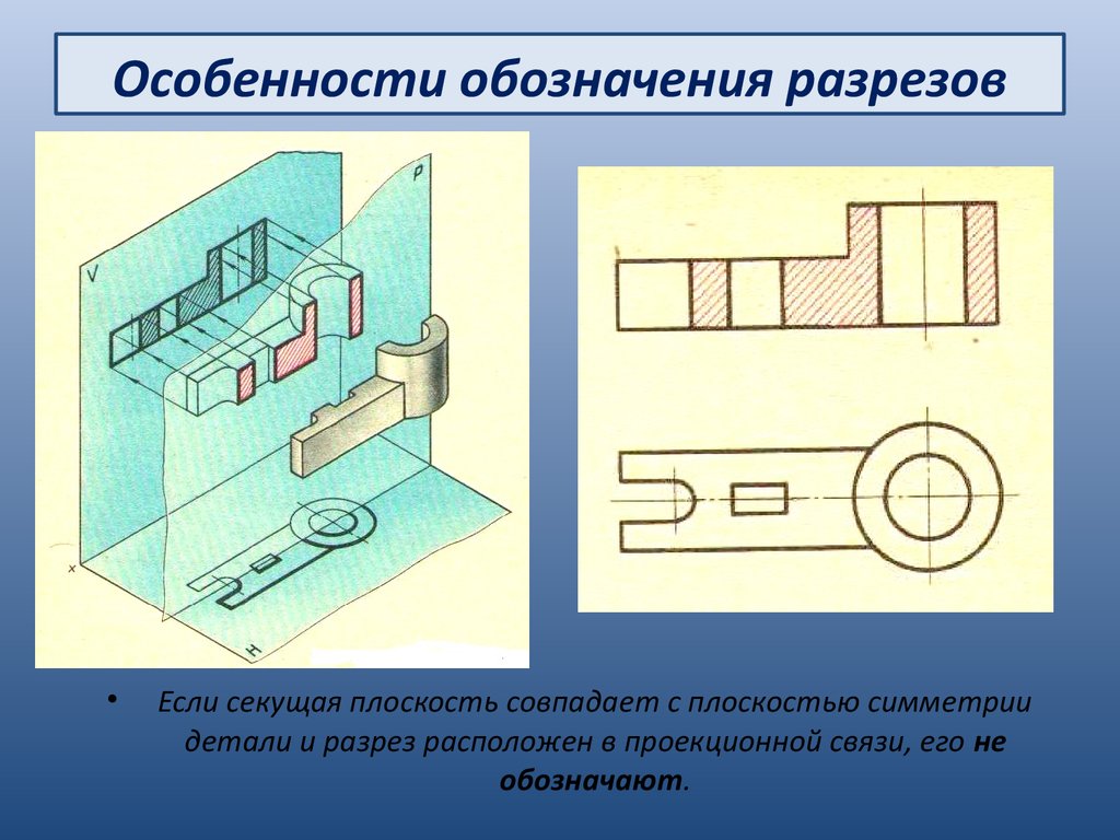 Разрез в черчении. Разрез черчение. Разрез в проекционной связи. Простой фронтальный разрез. Изображение разреза.