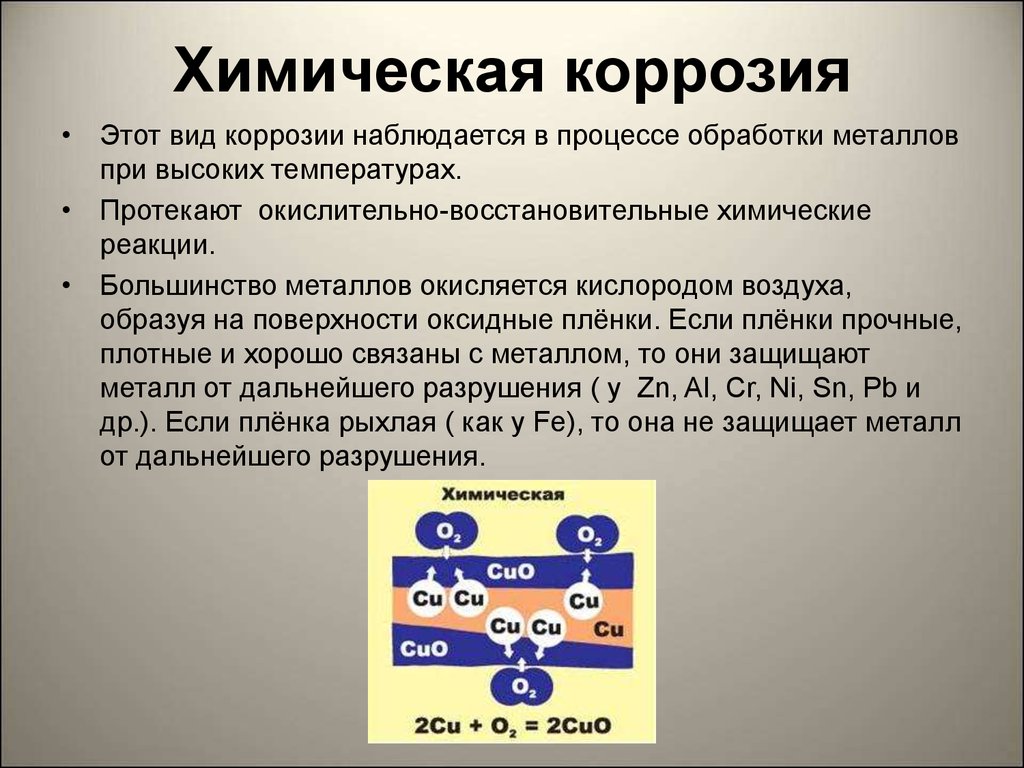 Коррозию металлов и сплавов вызывает: Коррозия металлов — что это такое? Виды и примеры