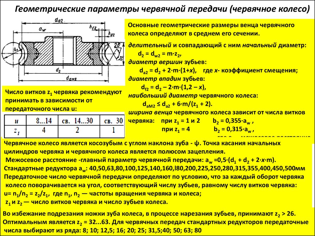 Как по чертежу определить передаточное отношение редуктора