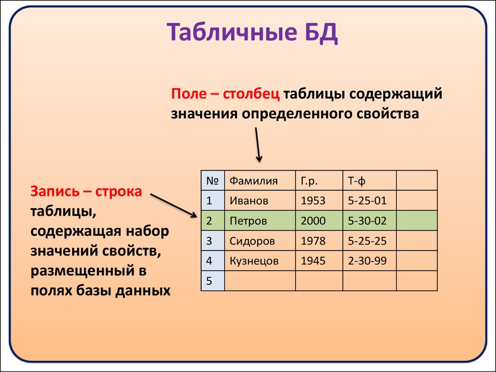 Картинки для бд