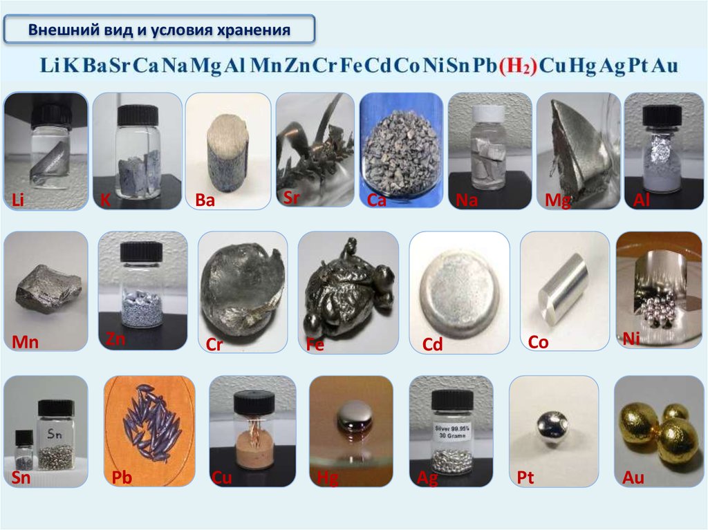 Металлы названия и фото