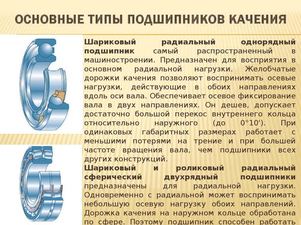 Чем смазать подшипник качения