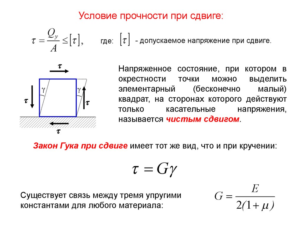 Формула условия прочности