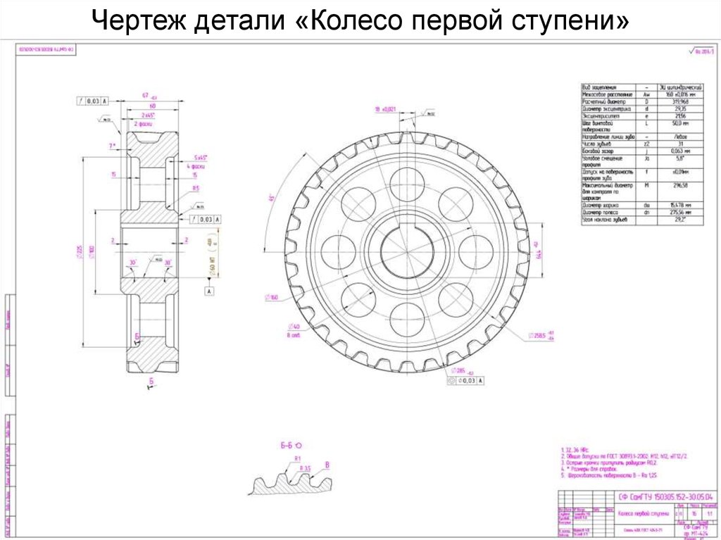 Пример чертежа зубчатого колеса