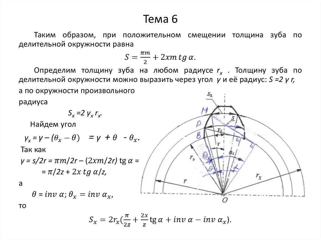 Модуль зуба шестерни формула