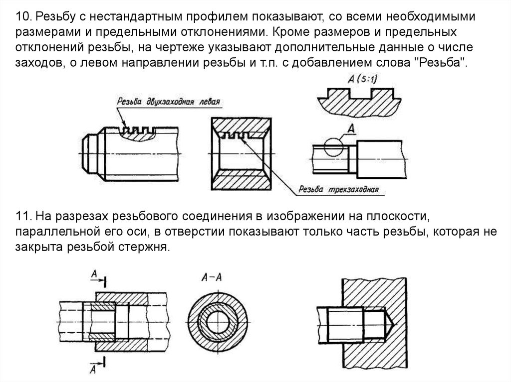 Резьба метрическая обозначение на чертеже гост