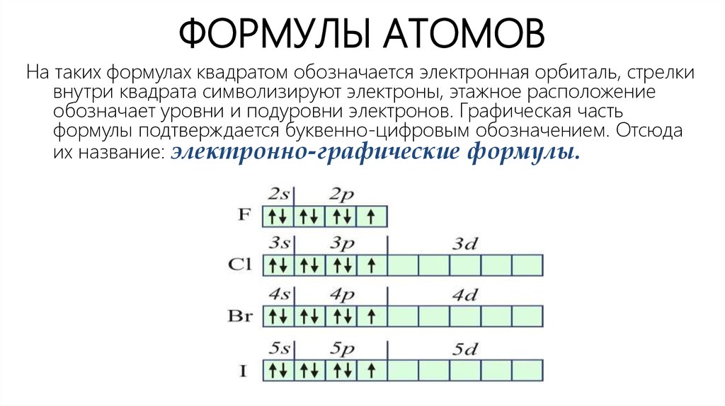 Характеристика цинка по плану 9 класс