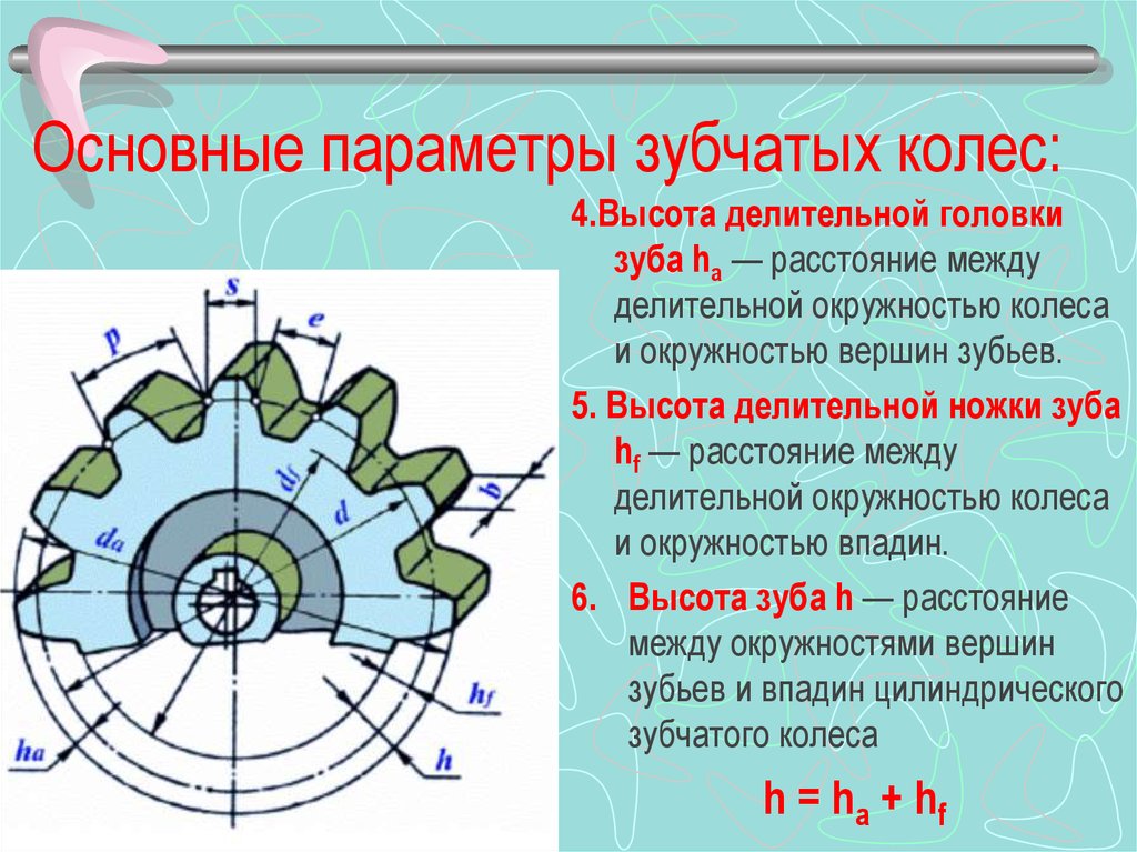 Модуль зуба шестерни формула