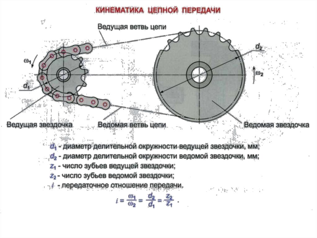 Где ведомый. Кинематика цепной передачи. Цепная передача расчет звездочек калькулятор. Диаметры звездочек цепных передач. Ведущая Звездочка цепной передачи.