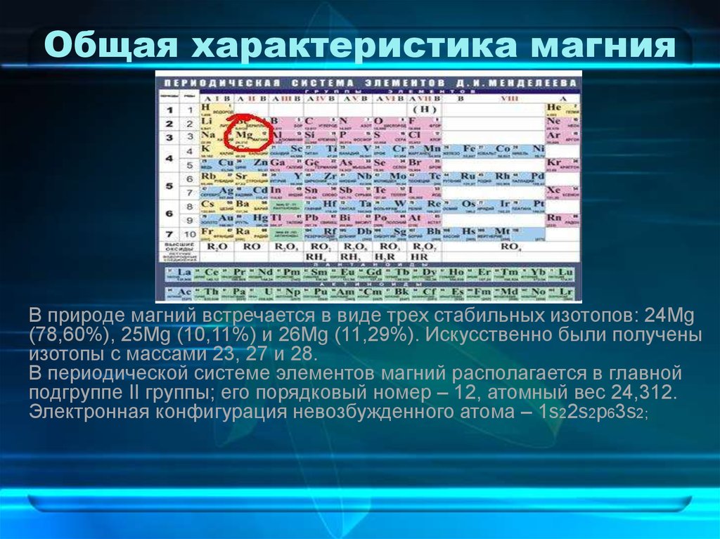 Характеристика mg по плану