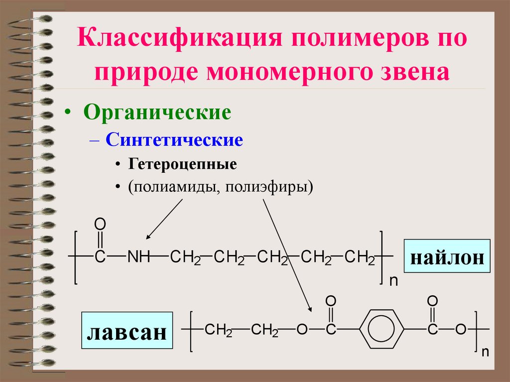 Классификация полимеров по происхождению схема