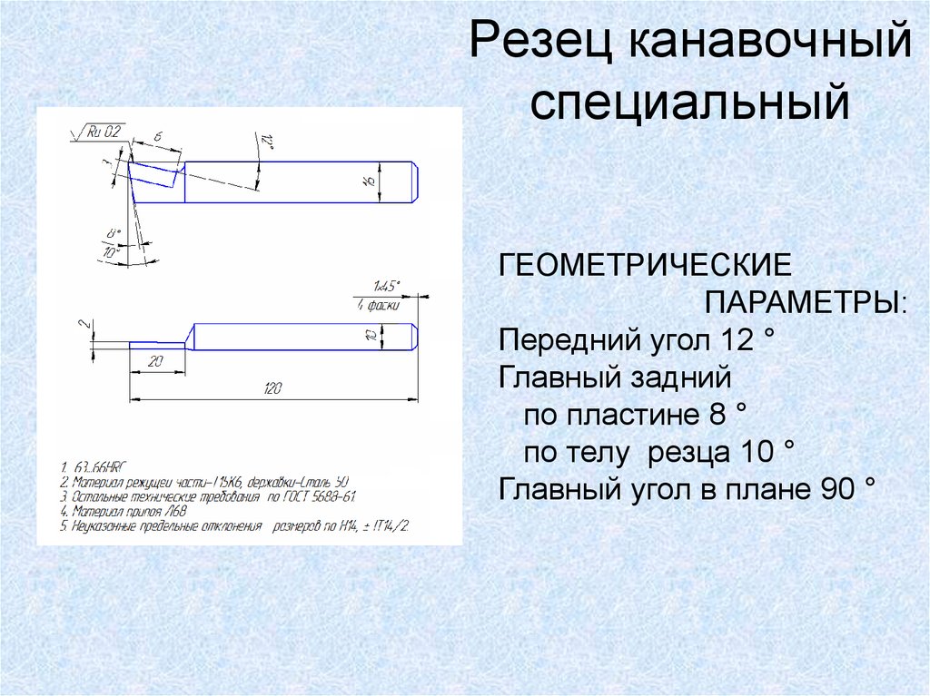 Главный угол в плане