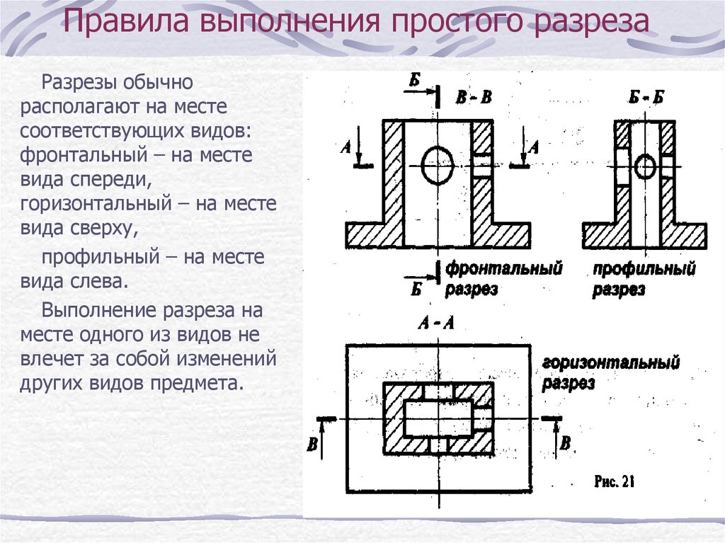 Простой разрез чертеж