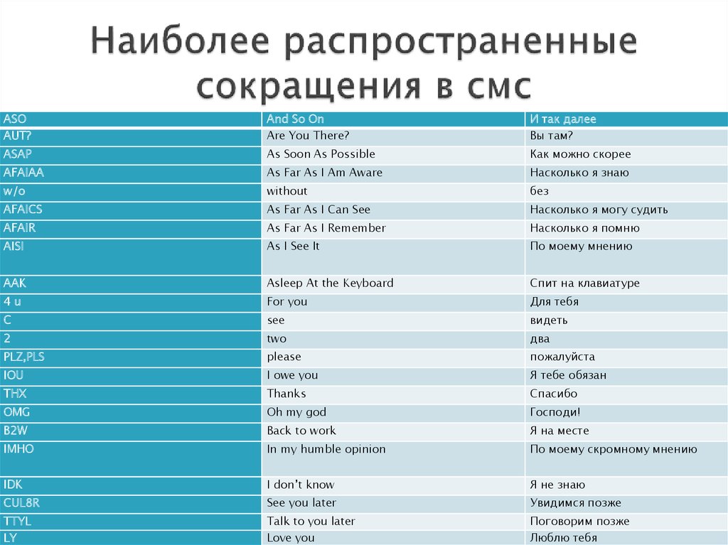 Нп расшифровка: Аббревиатура НП. » Строительство от А, до Я | Енакиево