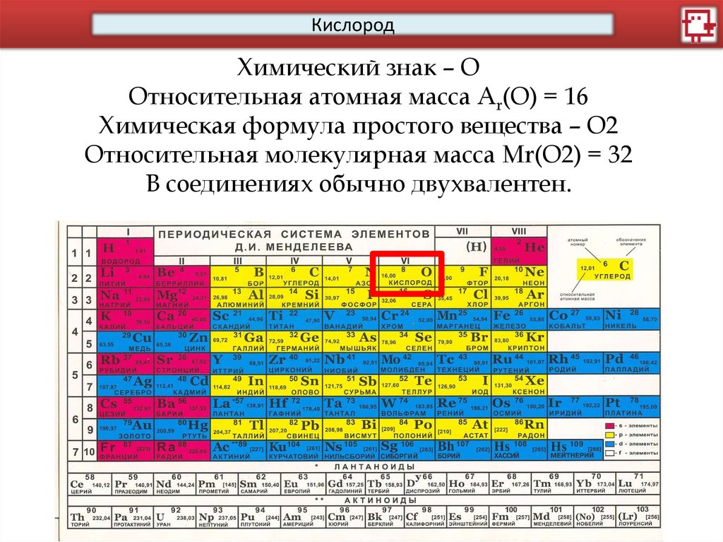 Характеристика аргона по плану 8 класс