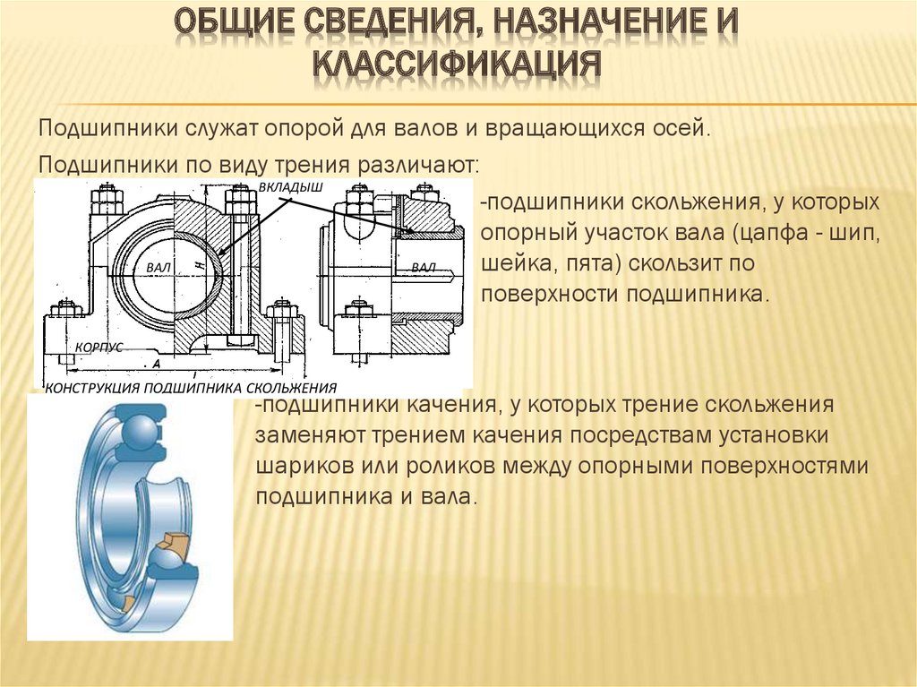 Чем смазать подшипник качения