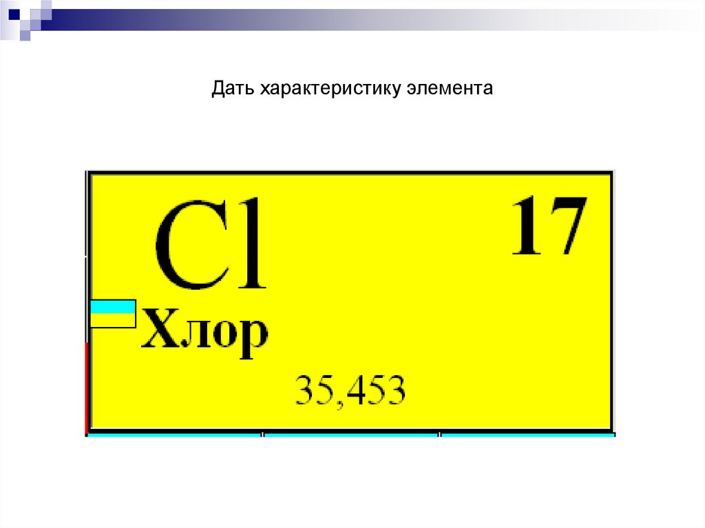 Параметры элементов