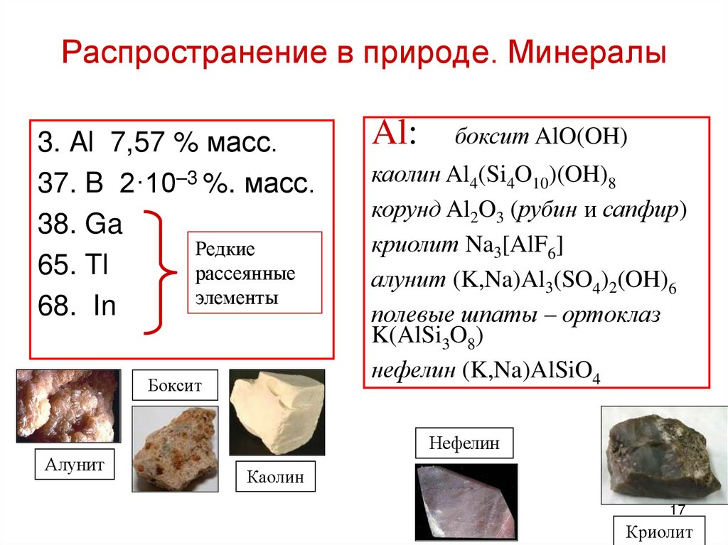 Характеристика элемента цинк по плану 8 класс