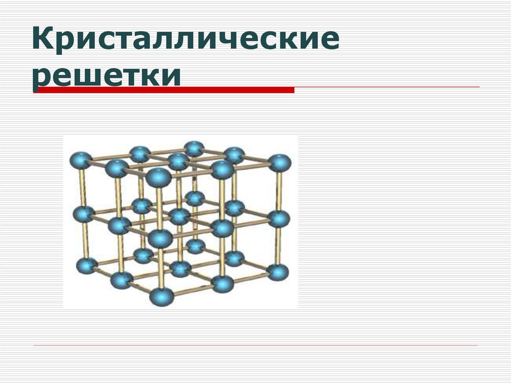 Изображение металлической кристаллической решеткой