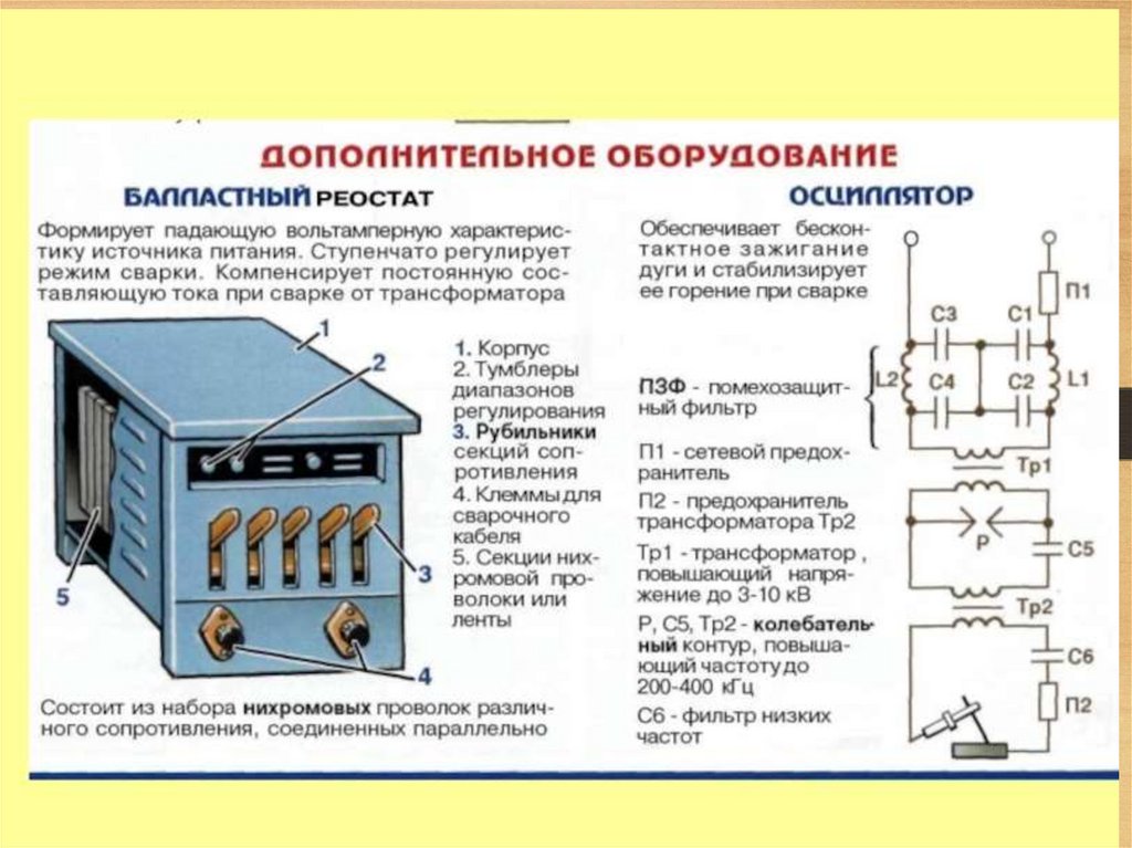 Презентация сварочный выпрямитель