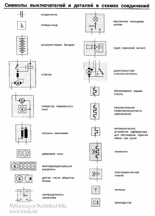 Датчик уровня поплавковый обозначение на схеме