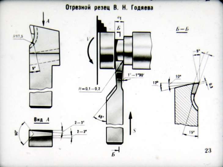 Резец отрезной рисунок