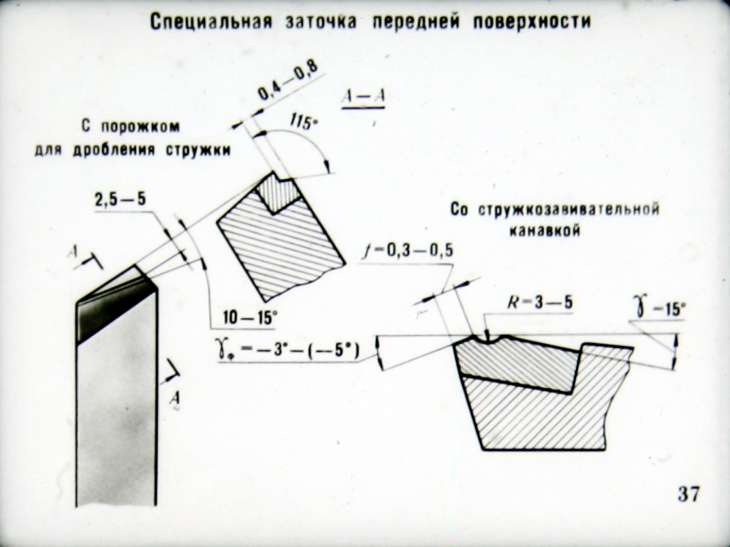 Mitsubishi пластины токарные