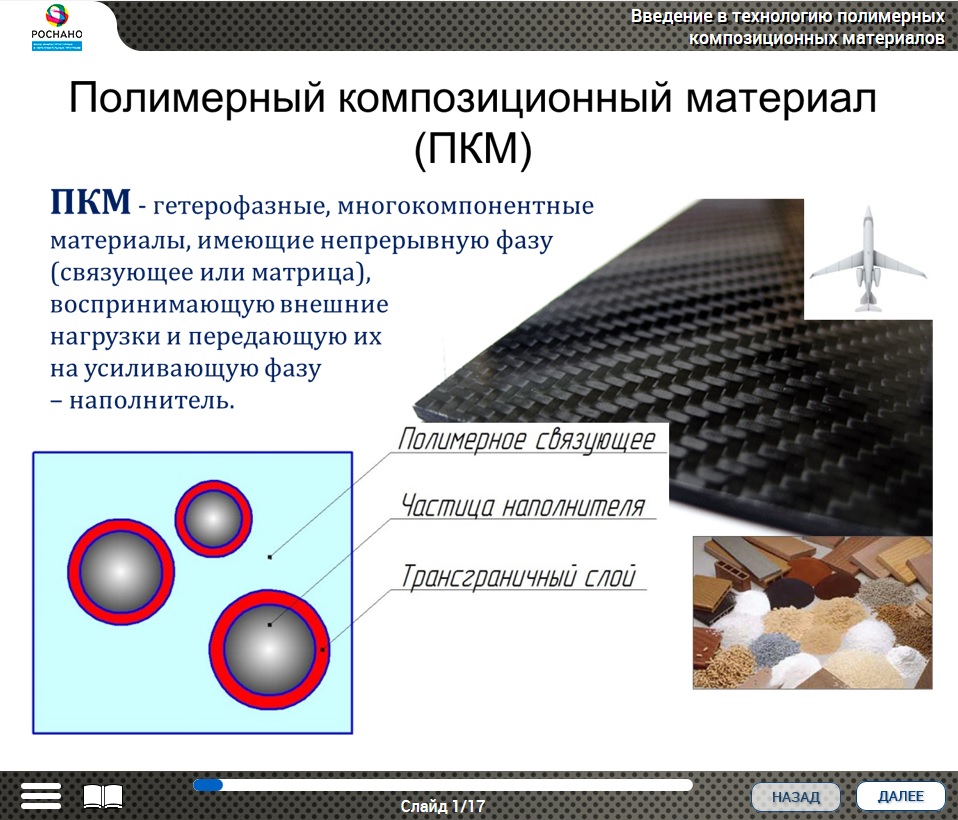 Полимерные материалы картинки