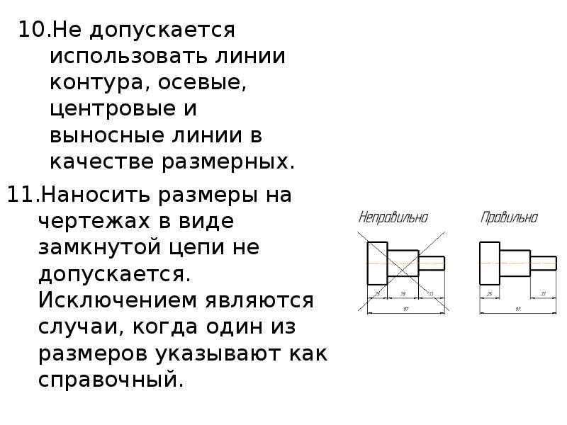 На каком из чертежей правильно проведена осевая линия