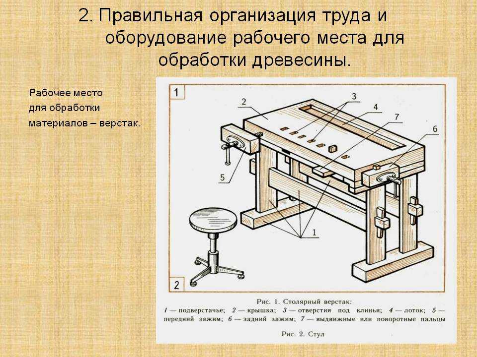 Проект по технологии 8 класс для мальчиков ящик для инструментов