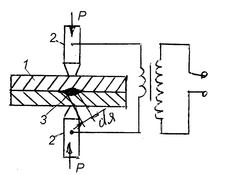 Схема контактной сварки