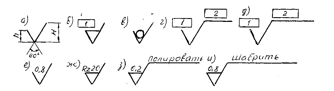 Обозначения на машиностроительных чертежах